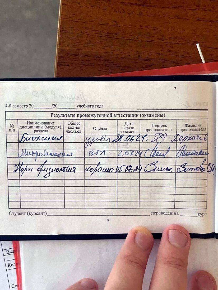 Зачётная книжка студента Эмиль